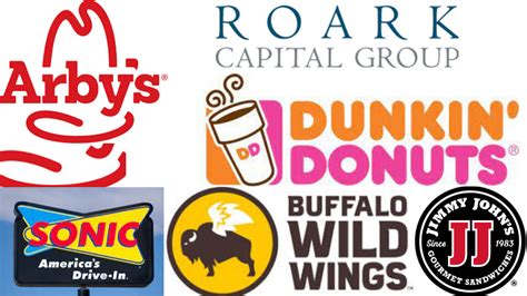 roark capital building  franchise bubble private equity