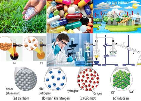 hoa hoc  ctst bai  nhap mon hoa hoc