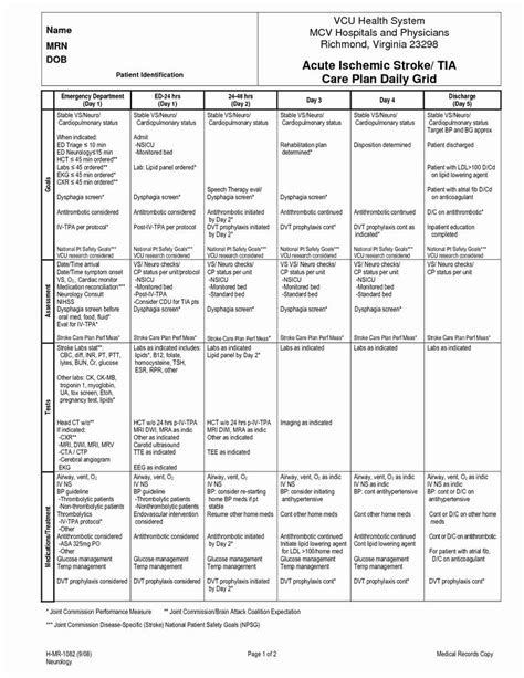 Pin On Care Plan