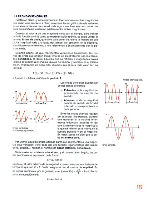 Electricidad Ondas Senoidales Formas De Ondas Electricidad Y