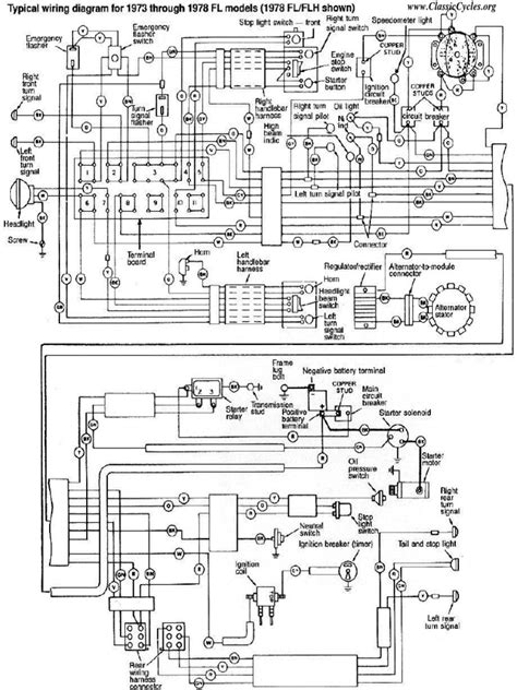 1973 - 1978 Harley Davidson FL FLH Electrical Wiring Diagram | PDF