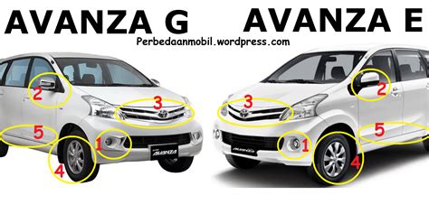 Spesifikasi Toyota Avanza Type G 2013 Keunggulan Dan Keistimewaannya