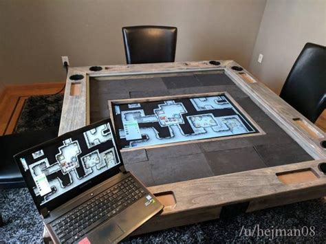 Dungeons and dragons tv tabletop – Artofit