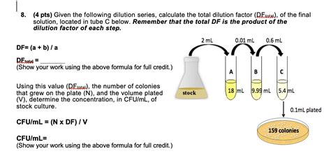 Solved 8 4 Pts Given The Following Dilution Series