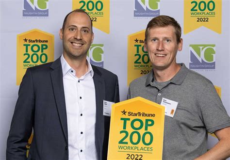 Capitol Lien Ranked As A Best Place To Work And Named A Top 200