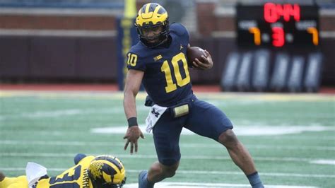 Exciting 2024 Michigan Wolverines Football Spring Game Preview: Key ...