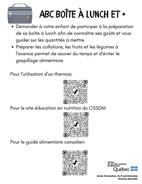 Pour les parents Éducation en nutrition