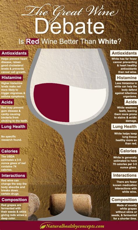 The Great Wine Debate Red Or White Infographic Healthy Concepts