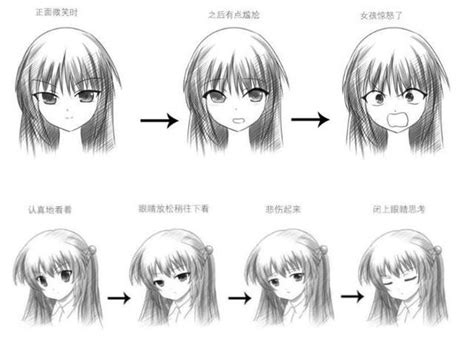 「推薦」動漫人物表情怎麼畫？教你如何畫好人物表情的方法教程 每日頭條