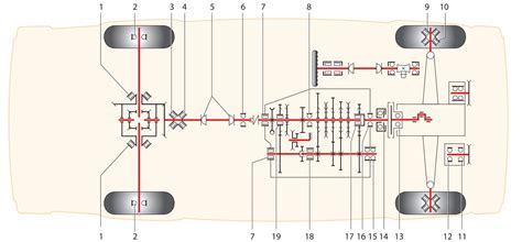 Подшипники качения ВАЗ-2107, -21047. | Автотема