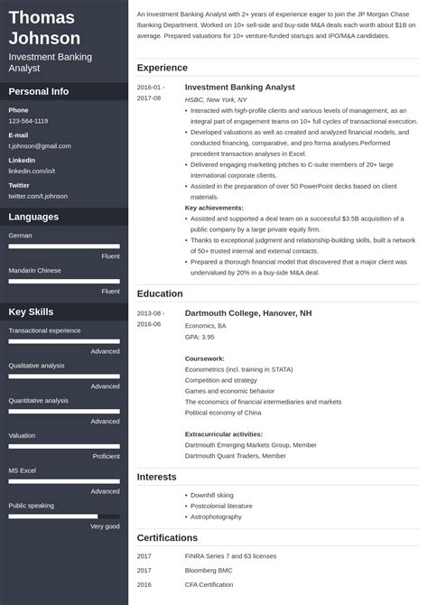 Resume Template For Investment Banking