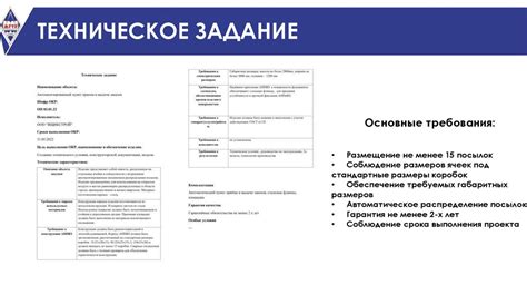 Автоматизированный пункт приема и выдачи заказов - online presentation