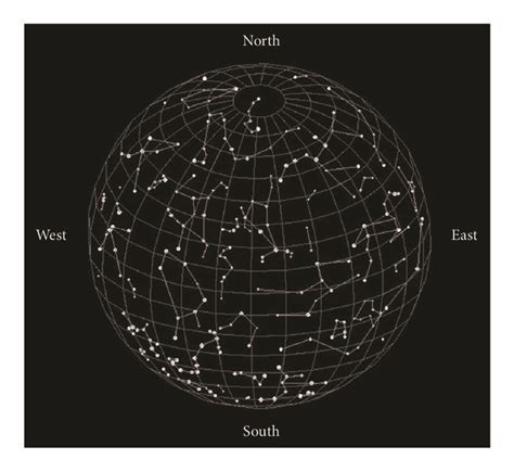 The celestial sphere and constellations model. | Download Scientific ...