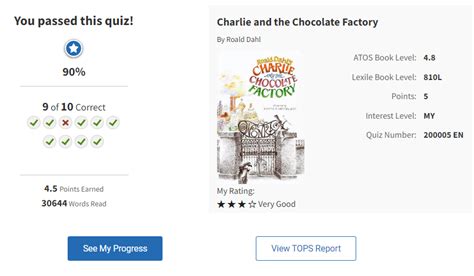 Taking An Accelerated Reader Quiz Accelerated Reader Uk