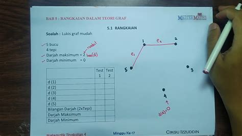 Form 4 Math May Week 1 Part 4 YouTube