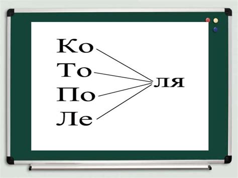 Слоговые таблицы. 1 класс - презентация онлайн
