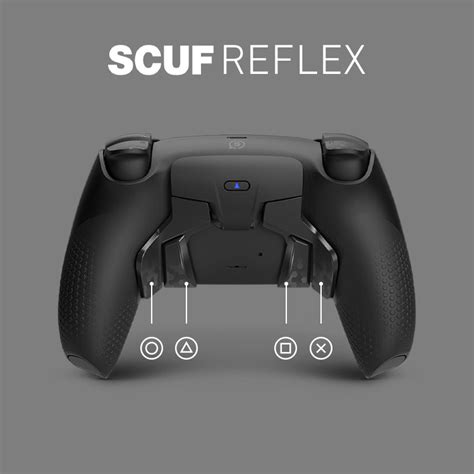 Butters Meet The Scuf Creator Scuf Gaming