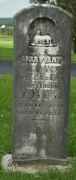 Mary Ann Patterson Inconnu M Morial Find A Grave