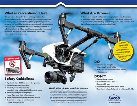 The Drones Are Located Where