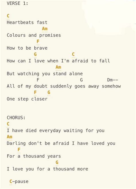 Thousand Years Artofit