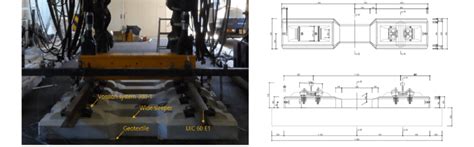 test track frame  wheel load test  scientific diagram