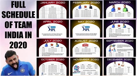 FULL Schedule of Team India in 2020 | Team India's Cricket Calendar ...