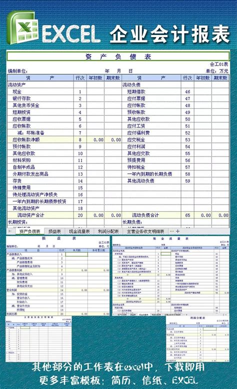 如何分析资产负债表 知乎