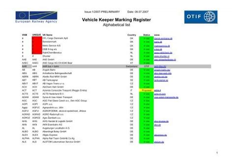 Vehicle Keeper Marking Register Era Europa