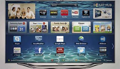 Samsung Tv 8 Series Telegraph