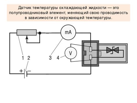 Как работает датчик температуры двигателя: Как работает датчик ...