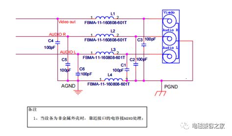 11个emc典型设计电路！需要的可以收藏起来！电路电磁兼容 仿真秀干货文章