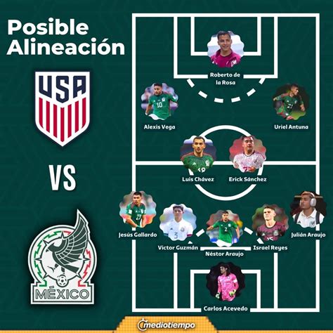 C Mo Jugar M Xico Contra Estados Unidos La Alineaci N Del Tri