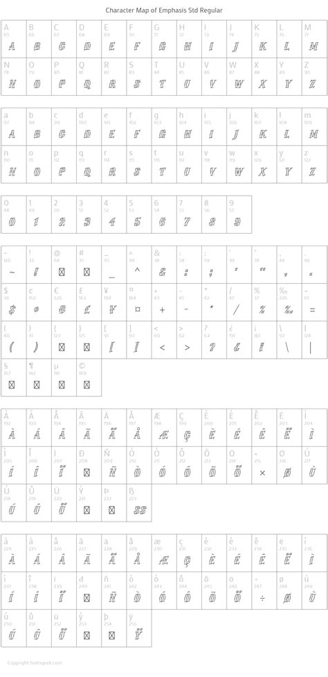 emphasis std font    view sample text rating