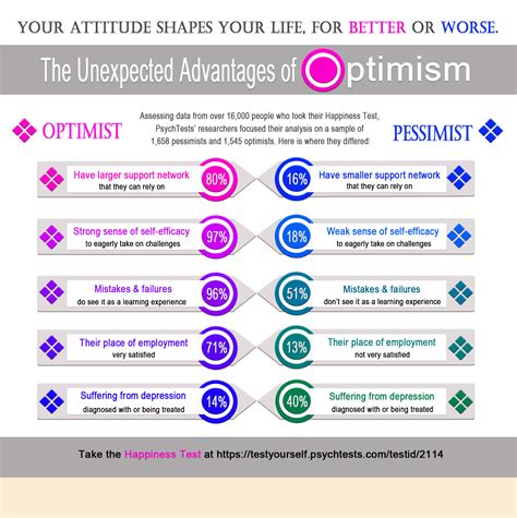MySchedule KP: Are You Missing Out On THESE Amazing Advantages? Image 6