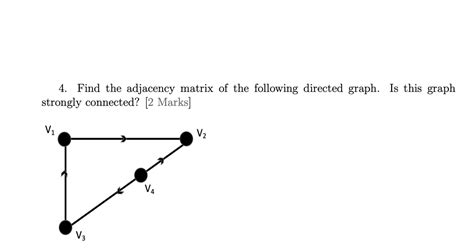 SOLVED Find The Adjacency Matrix Of The Following Directed Graph Is