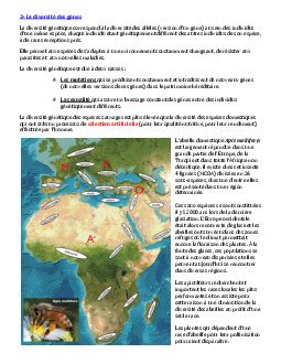 Chapitre La Biodiversit R Sultat Et Tape De L Volution Alloschool