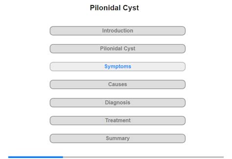 5 Warning Signs That Scream Your Pilonidal Cyst Is Infected