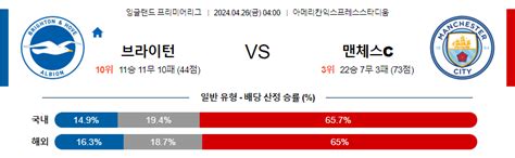 ⭐️주요경기⭐️4월26일 Epl 브라이튼 맨시티 해외축구분석 무료중계 스포츠분석 축구픽 벳프리