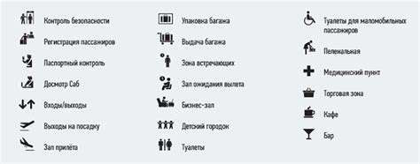 Аэропорт Краснодар (KRR) справочно-информационный сайт