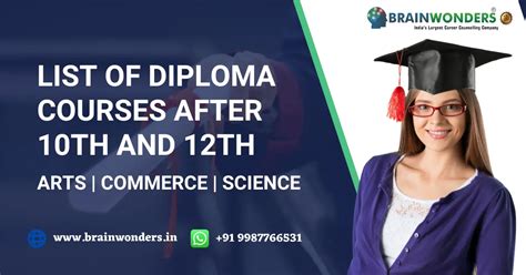 List Of Diploma Courses After 10th And 12th Brainwonders