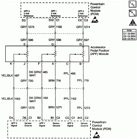 2003 Ford Focus Brake Pedal Position Sensor Diagram