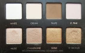 Naked Vs Lorac Pro Palette Glammomangel