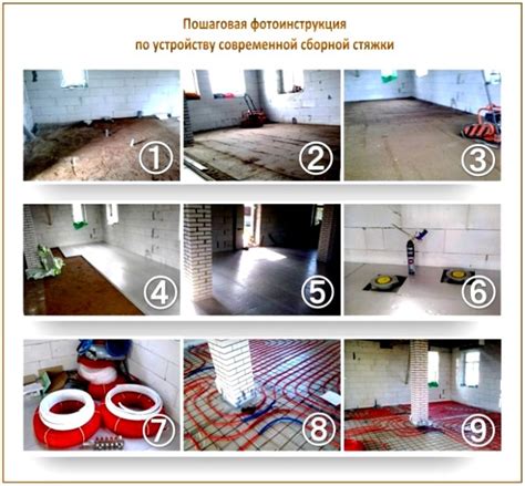 Стяжка пола в ванной под плитку, подробная инструкция для новичков