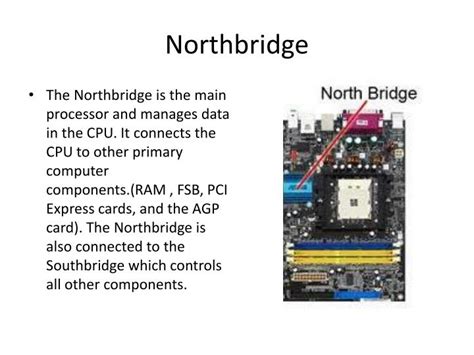 Ppt Computer System Components Powerpoint Presentation Id5332133