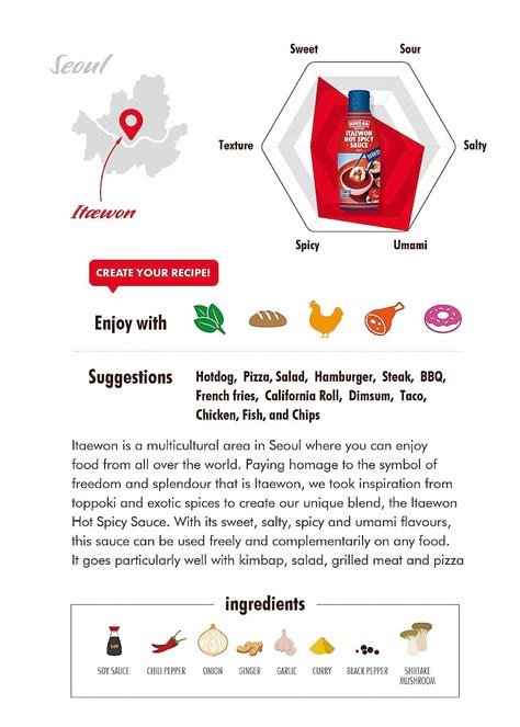 Korean Street Itaewon Hot Spicy Sauce Authentic And Fiery Flavor