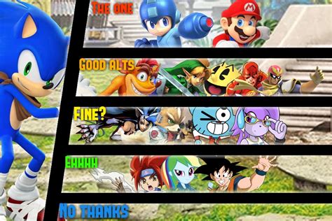 Sonic The Hedgehog Matchup Tier List By Aoimproved On Deviantart
