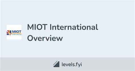 Miot International Careers Levelsfyi