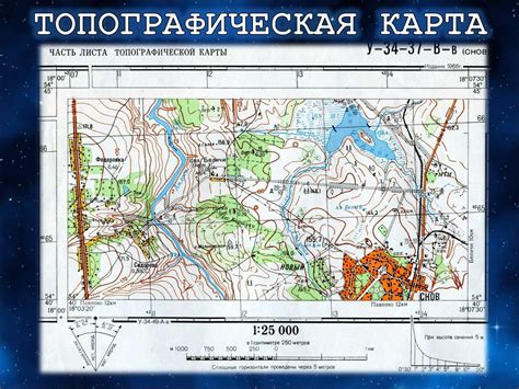 Учебная географическая карта