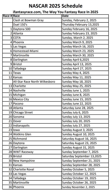 Nascar 2025 Schedule Wiki Elvera Violante