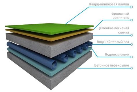 Кварцвинил и теплый пол: можно ли укладывать теплый пол под ...